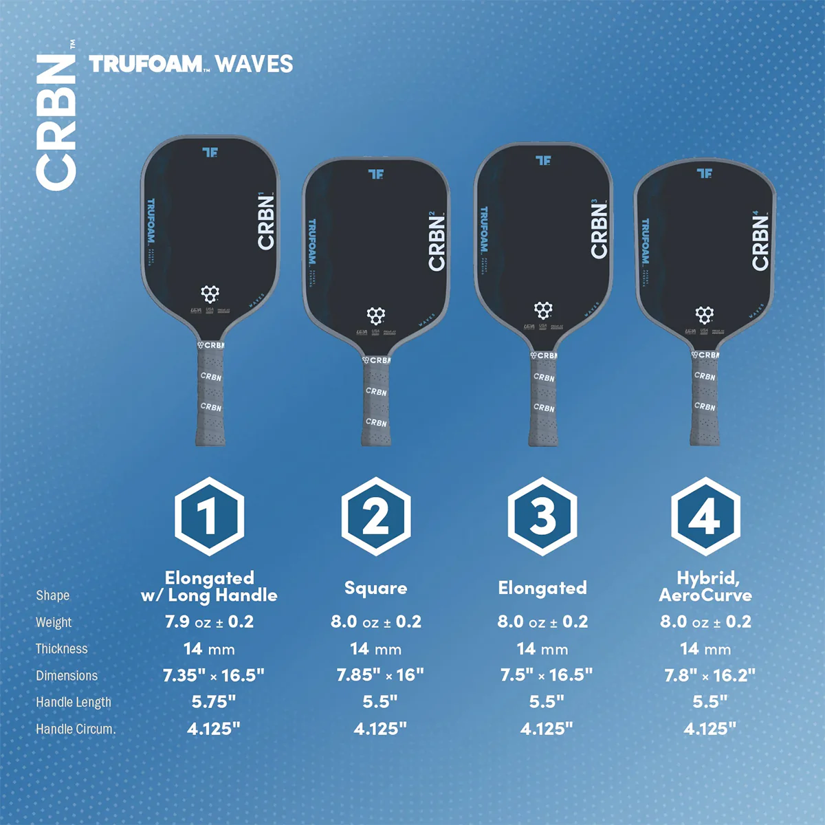 CRBN 2 TruFoam Waves Pickleball Paddle - Image 9