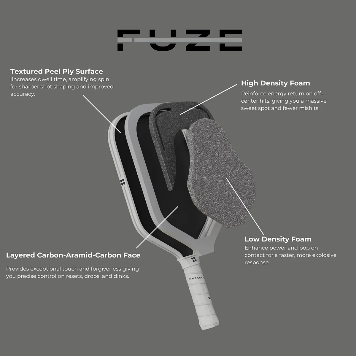 Holbrook Fuze Hybrid 16mm Pickleball Paddle - Image 8
