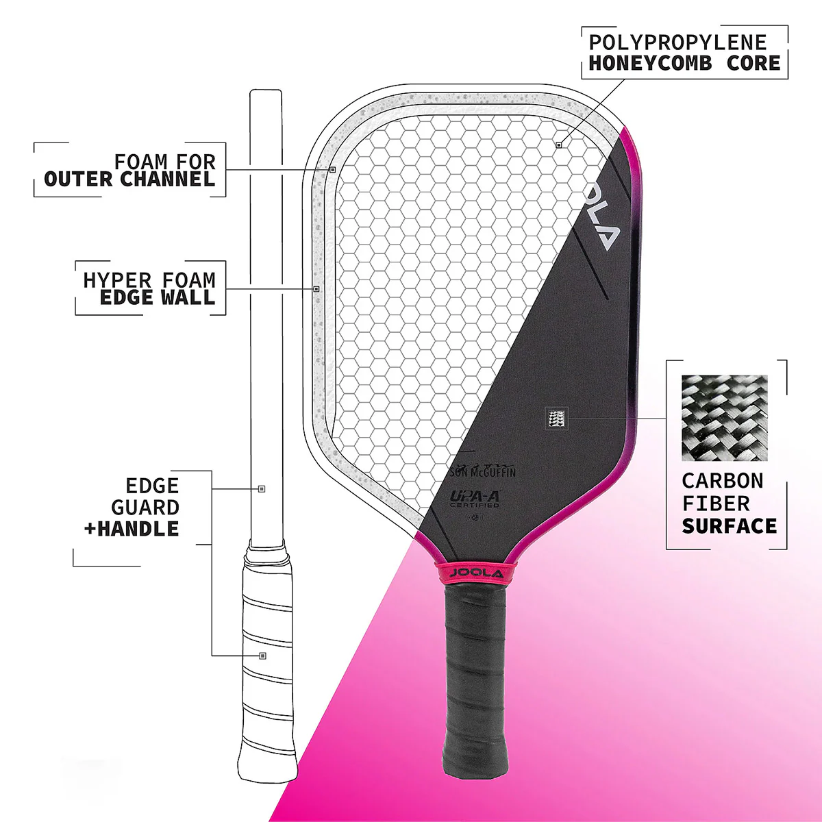 JOOLA Tyson McGuffin Magnus 3S 14mm Pickleball Paddle - Image 5