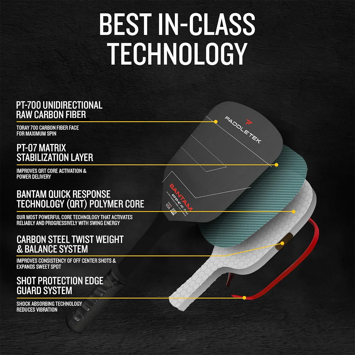 Paddletek Bantam GTO-C 14.3mm Pickleball Paddle - Image 6