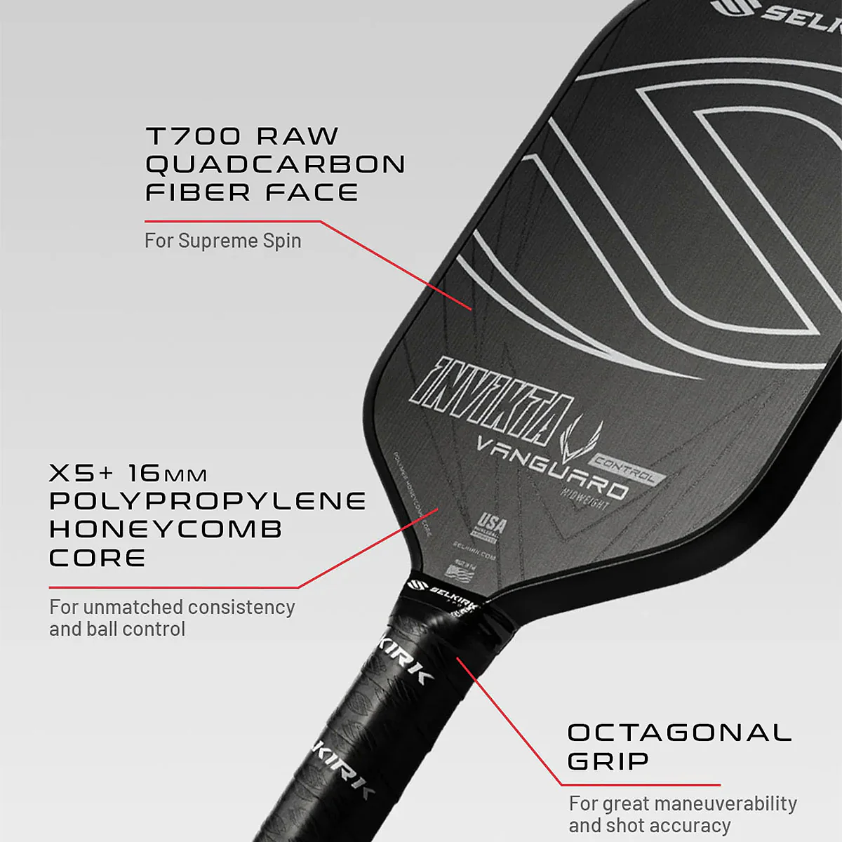 Selkirk Vanguard Control S2 Pickleball Paddle - Image 8