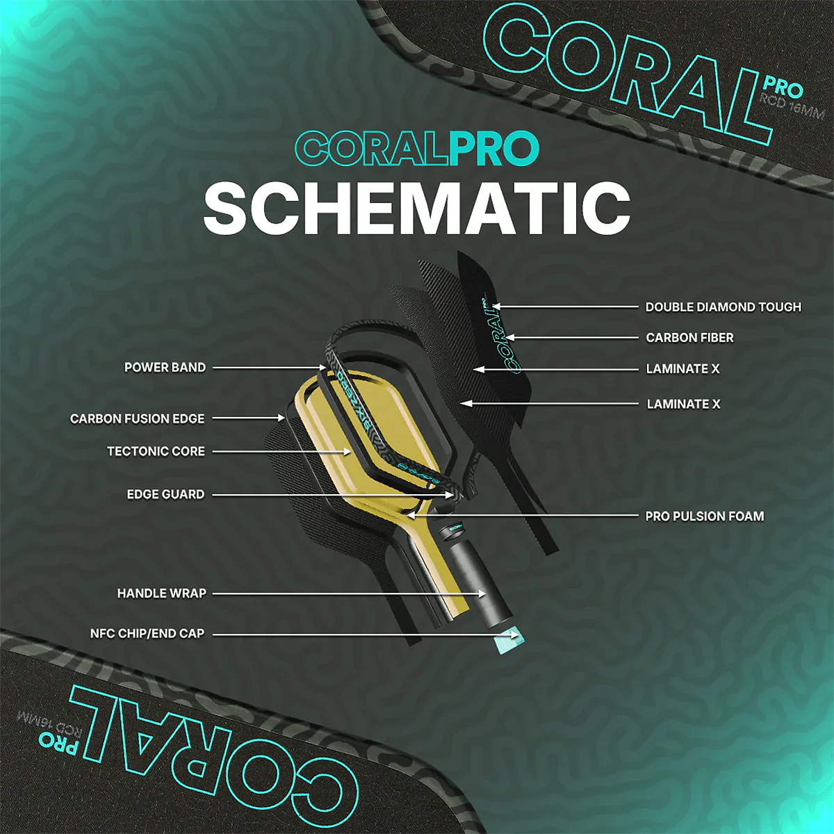 Six Zero Coral Pro 16mm Widebody Pickleball Paddle - Image 6
